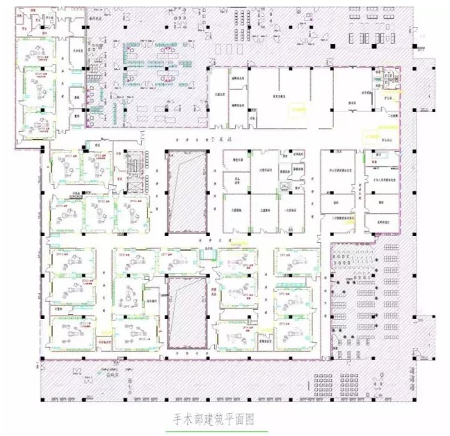 這樣做，手術部凈化空調系統節能不再是難事