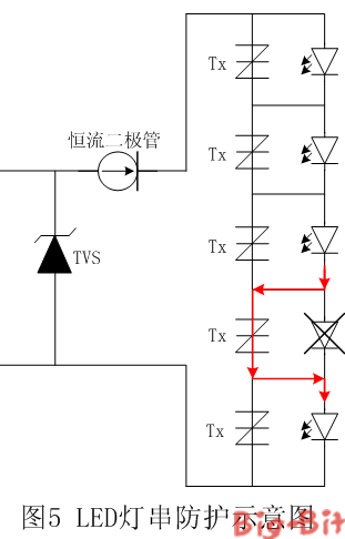 【LED凈化燈】驅動電路浪涌保護應用 【LED凈化燈】驅動電路浪涌保護應用