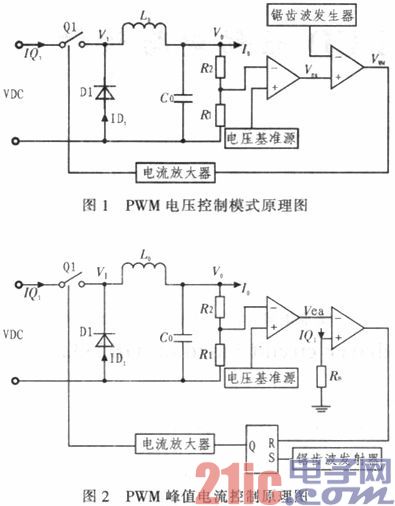 基于OB2532的原邊反饋【LED凈化燈】驅動電路設計 基于OB2532的原邊反饋【LED凈化燈】驅動電路設計