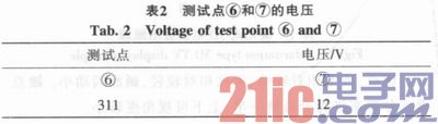 基于OB2532的原邊反饋【LED凈化燈】驅動電路設計 基于OB2532的原邊反饋【LED凈化燈】驅動電路設計