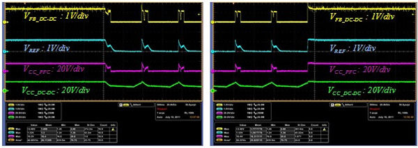 降低【LED凈化燈】照明開關電源待機功耗方法的探討