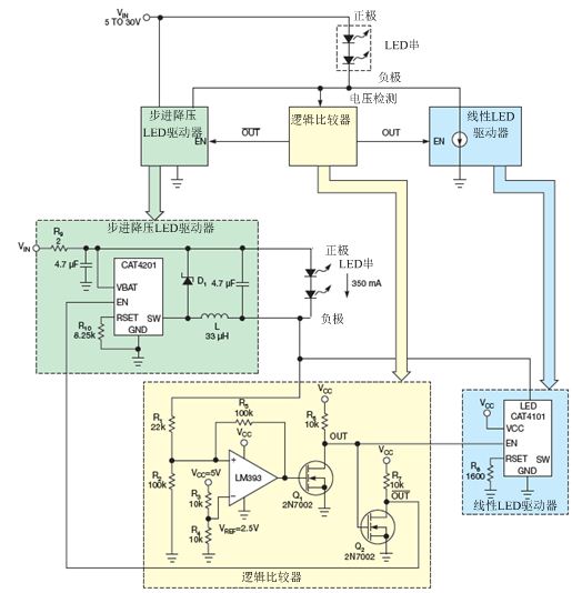 線性和開關式【LED凈化燈】電源結合方案