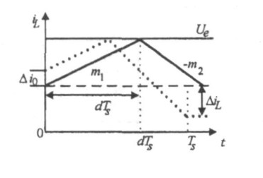 一種大功率LED凈化燈驅動電路設計與實現 一種大功率LED凈化燈驅動電路設計與實現