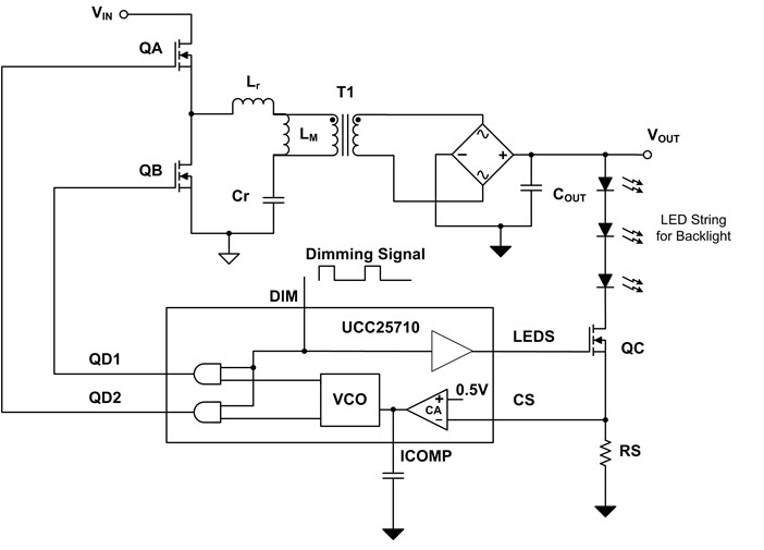 LLC LED凈化燈驅動器簡化設計 LLC LED凈化燈驅動器簡化設計