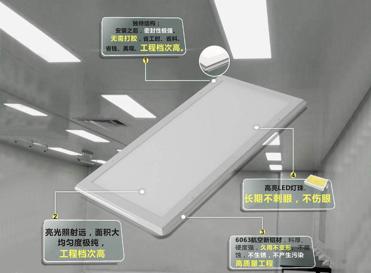 led平板燈在無塵室中的作用有哪些