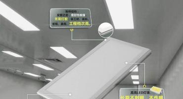 LED潔凈燈的發光效率能夠降低多少能源消耗？